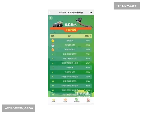 撕裂人2精通挑战模式突破指南五大关键步骤详解 撕裂人2精通挑战模式突破指南五大关键步骤详解