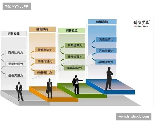 如何在梦幻模拟战中解锁全新战术提升战斗策略和团队配合技巧 如何在梦幻模拟战中解锁全新战术提升战斗策略和团队配合技巧