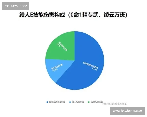 火法师征服世界技能搭配与战术解析全面指南 火法师征服世界技能搭配与战术解析全面指南