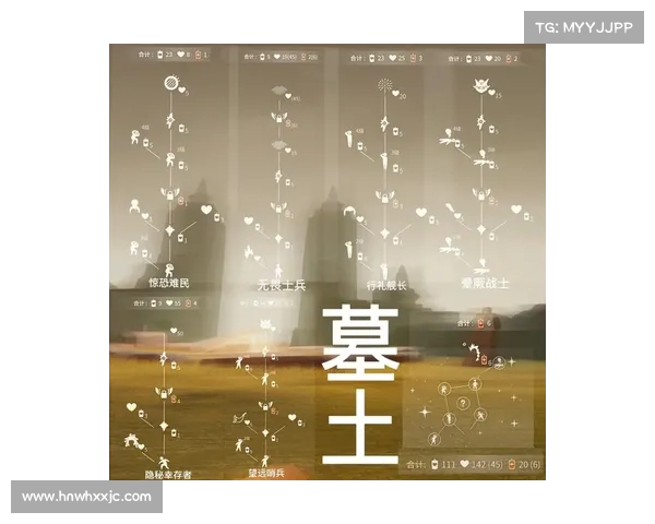 吓人先祖兑换表背后隐藏的神秘传说与古老仪式揭秘