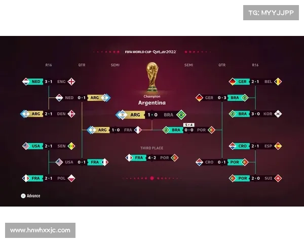 如何获取阿根廷国家队最新比赛安排和赛程信息
